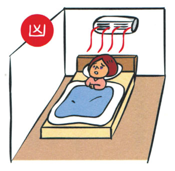 Air-con is directly above your bed