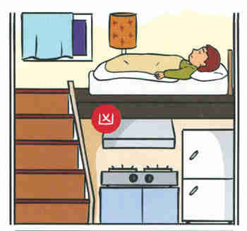 Position of bed is above or below the stove or toilet