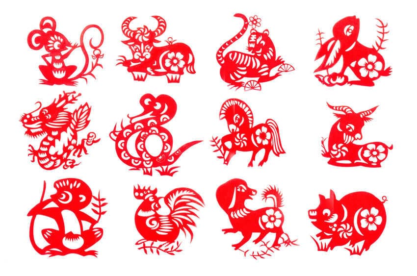 Chinese Zodiac Compatibility Chart at a Glance
