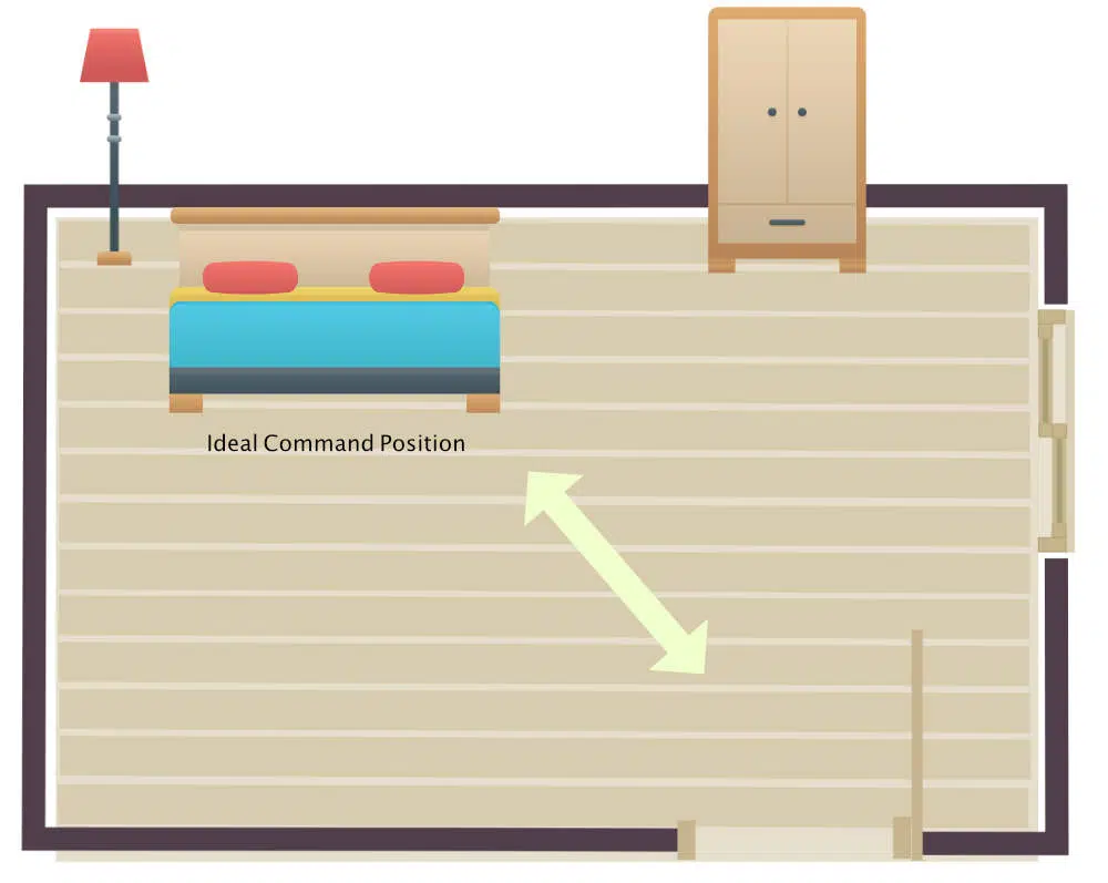 ideal command position feng shui