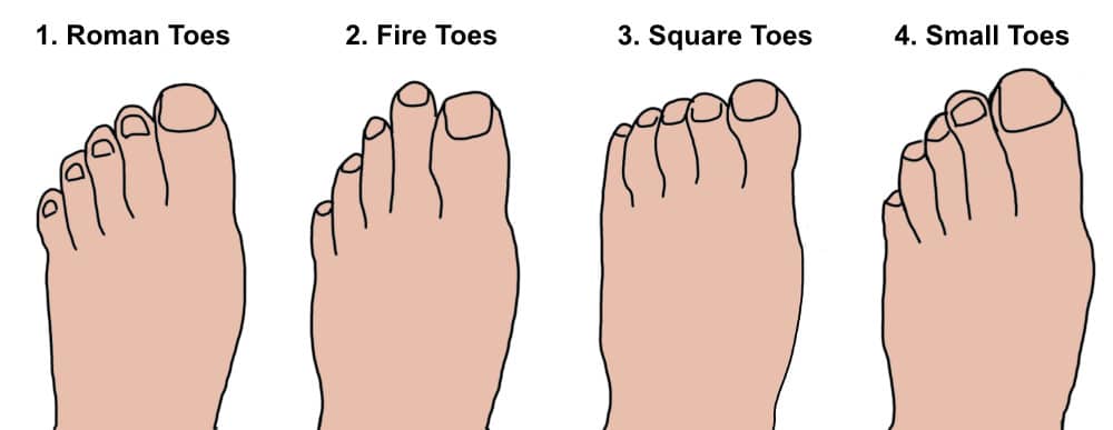 toe shapes reading reveal personality