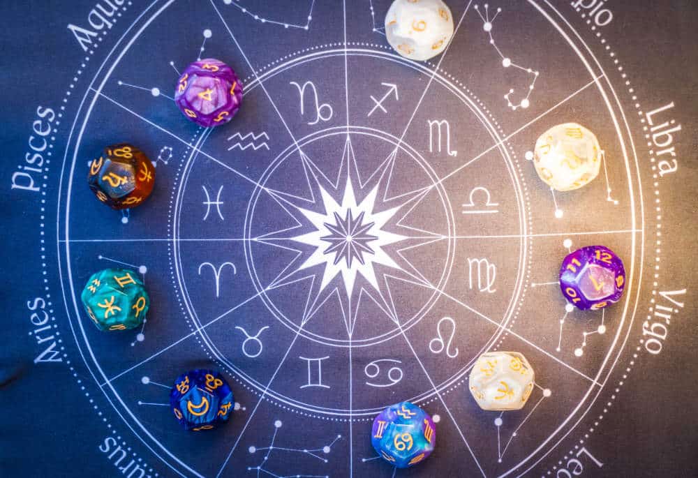 western horoscope chart