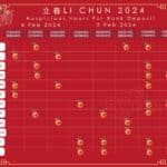 Li chun 2024 bank deposit