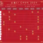 Li chun 2024 bank deposit